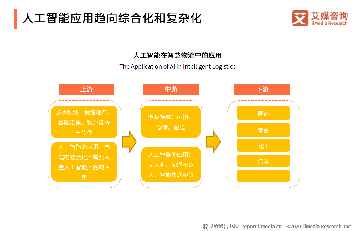 人工智能第二梯队 五所大学实力爬坡，第一所擁豪华装备领跑基础软件开发