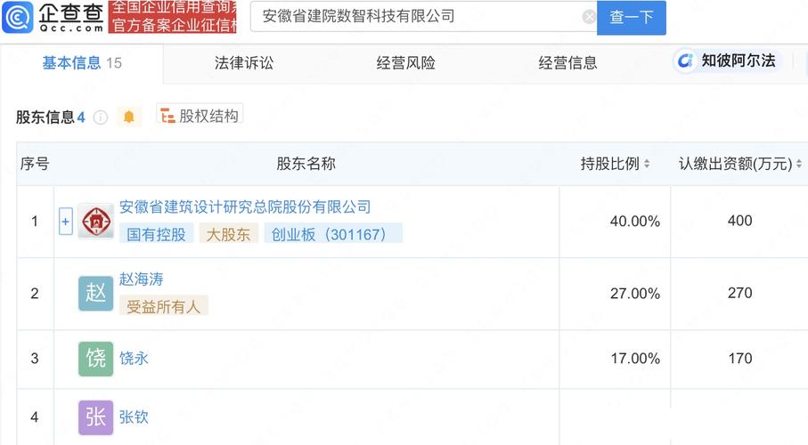 法人代表赵海涛,注册资本1000万元,业务范围涵盖人工智能应用软件开发
