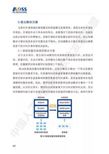 中国人工智能开源软件发展白皮书解读 聚焦人工智能基础软件开发