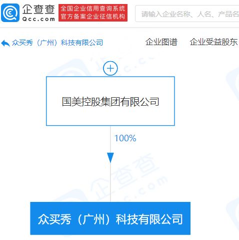 国美控股成立科技新公司，布局人工智能应用与基础软件开发